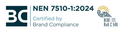 NEN7510 2024
