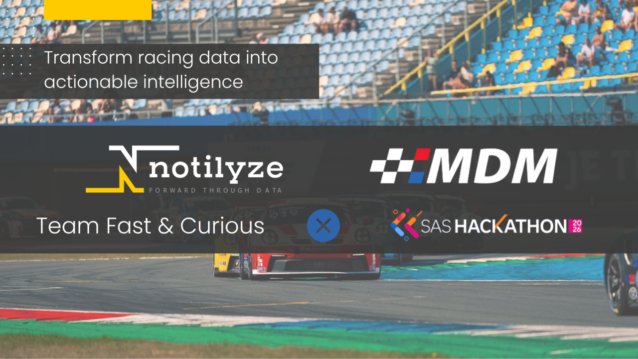 Notilyze and mdm