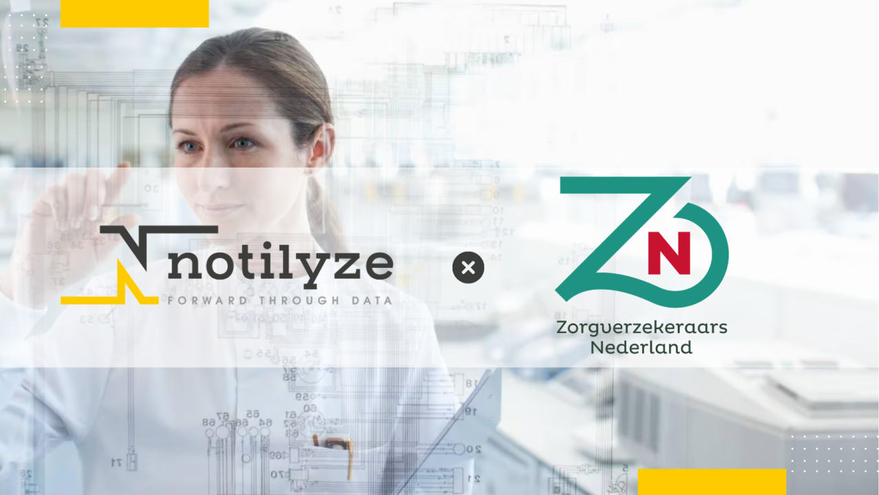 Notilyze x ZN